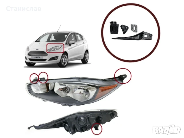 Комплект щипки за захващане на фар Ford Fiesta MK6 Facelift, снимка 3 - Части - 50645001