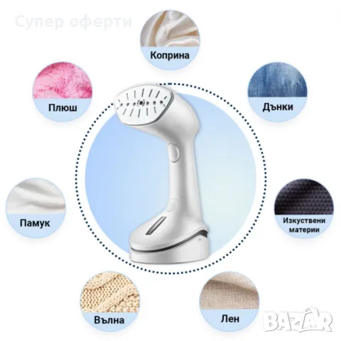 Уред за вертикално гладене с пара Rosberg, 1000W, 200 мл., Бял, снимка 2 - Ютии - 49212519