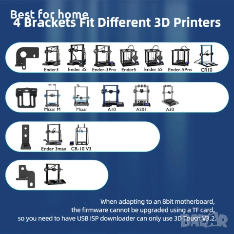 GIANTARM Официален GEEETECH сензор за автоматично нивелиране на леглото, снимка 7 - Друга електроника - 53174666