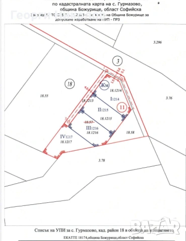 Продава парцел с.Гурмазово