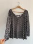 Дамска блуза, снимка 5