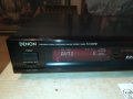 sold out-DENON TU-580RD RDS TUNER-MADE IN GERMANY 1511211127, снимка 4