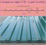 LT -ЛАМАРИНА с ПВЦ покритие.. ПРОИЗВЕЖДАМ гофрирана ЛТ ламарина, снимка 6