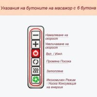 6D Шиацу масажор-масаж с 6 копчета за управление, снимка 3 - Масажори - 39312463