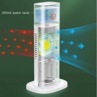 Настолен вентилатор D3 Air cooler 2в1, охлаждане с вода, снимка 3 - Климатици - 37150891