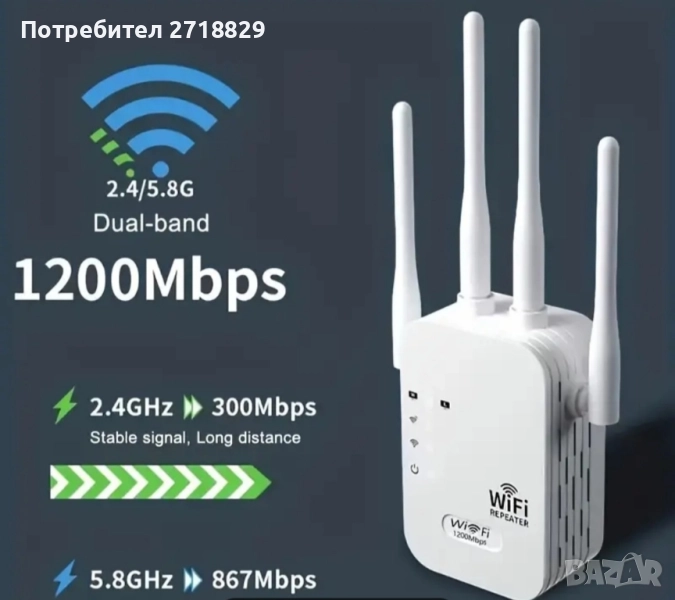 Усилвател на безжичен сигнал, разширител на WiFi мрежа, Репитър, снимка 1
