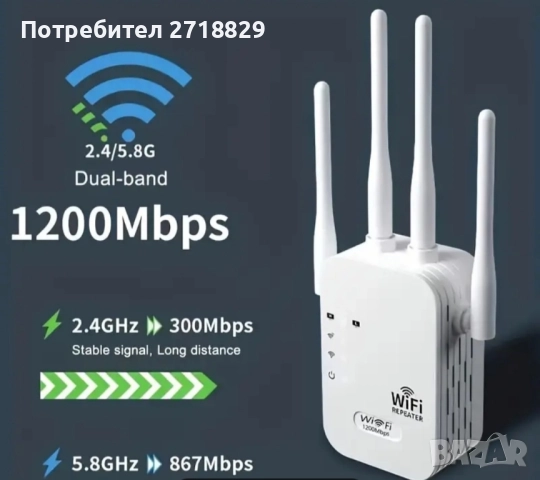 Усилвател на безжичен сигнал, разширител на WiFi мрежа, Репитър