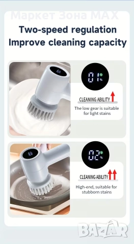 Високооборотна 9-в-1 Електрическа Четка за Почистване, снимка 5 - Други стоки за дома - 52891210