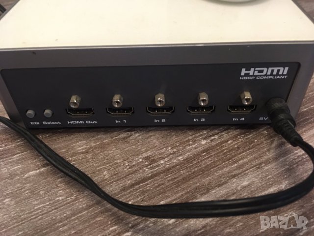 HDMI - разклонител