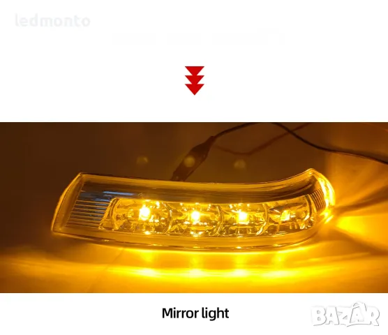 LED Мигачи за Странични Огледала Hyundai Santa Fe (2010–2012) и Veracruz IX55 (2007–2012), снимка 2 - Части - 50420634