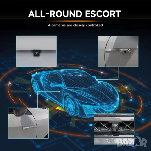 360 градуса камери за Android мултимедия, навигация, четири камери за кола, автомобил, монитор, снимка 12 - Аксесоари и консумативи - 51605589