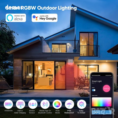 Соларна сензорна лампа с RGB, USB зареждане, IP64, работа с Alexa, снимка 2 - Соларни лампи - 43584319
