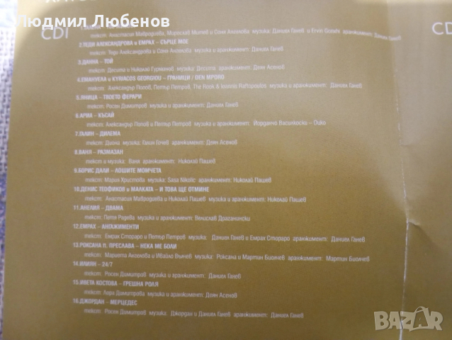 Два броя Cd дискове с чалга музика, хитове на Планета пайнер, снимка 2 - CD дискове - 53134535