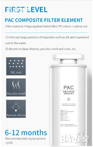 Диспенсър за пречистване, затопляне и охлаждане на вода с многостепенна филтрация ELIXIR Pro, снимка 15 - Други - 50496650