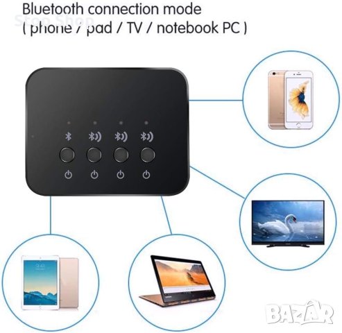 Ejoyous BW-107 Bluetooth сплитер, аудио Bluetooth адаптер 1 в 3 изход, Bluetooth 4.0 предавател, при, снимка 6 - Ресийвъри, усилватели, смесителни пултове - 43941443