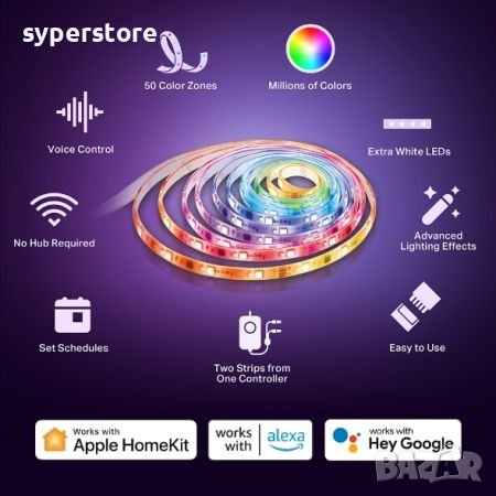 LED Smart лента безжична TP-Link Tapo L930-10 10-метра Интелигентна Многоцветна Wi-Fi LED лента, снимка 2 - Други стоки за дома - 38287799