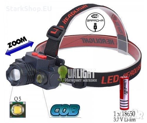Мощен ТРОЕН акумулаторен челник за глава с led диоди светлина фенер, снимка 2 - Други инструменти - 26580719