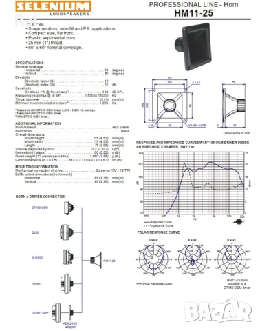 Компресионен драйвер с хорна, снимка 3 - Тонколони - 53147135