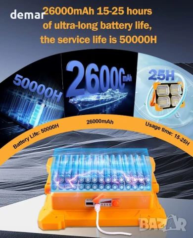 Акумулаторна работна лампа, преносима LED 26000mAh, 26000LM, USB и соларно зареждане, снимка 6 - Други стоки за дома - 50769581
