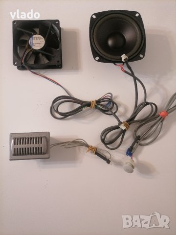 Душкабина SYNHRO на части, снимка 7 - ВИК - 38951292