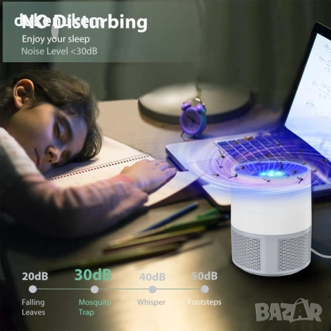 USB лампа против комари и насекоми, безшумна и ефективна, снимка 6 - Друга електроника - 53109110