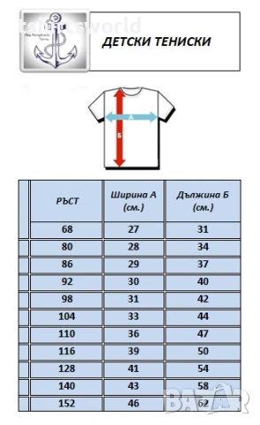 Нова детска тениска на музикалната група Бийтълс (The Beatles), снимка 3 - Детски тениски и потници - 27824342