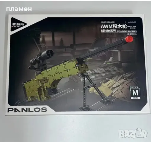 Конструктор AWM