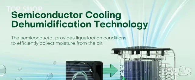 Влагоабсурбатор / Изсушител CONOPU 1000 мл с LED , снимка 18 - Овлажнители и пречистватели за въздух - 48805017