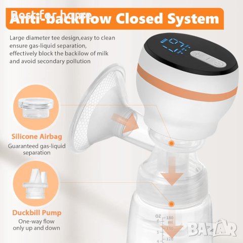 Електрическа помпа за кърма BelonLink YW- 991, снимка 5 - Помпи за кърма - 43936127