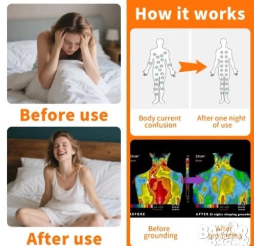 Заземяващ Кабел за Заземяване Заземяващ Чаршаф Заземяваща Подложка за Заземяване Колан Гривна и т.н., снимка 15 - Други - 48138821