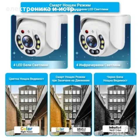 Комплект от 3 камери за външен Монтаж N-tech 360° , снимка 3 - Камери - 53270284