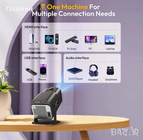 XGODY Gimbal 5 Full HD 1080P проектор, снимка 12 - Плейъри, домашно кино, прожектори - 52026261