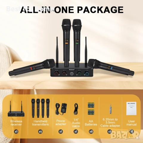 MELONARE 4-канална безжична микрофонна система, снимка 7 - Микрофони - 50723694