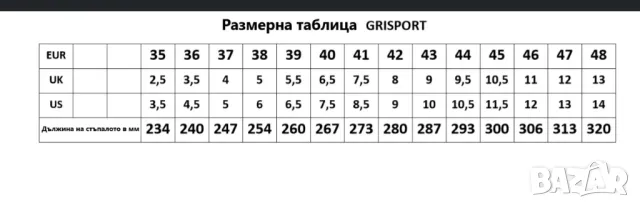 Обувки Grisport 629 Dakar V.9 Gritex номер 40 туристически /работни , лов , снимка 3 - Други - 49157653