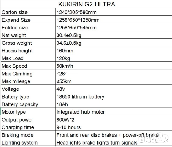 Електрически скутер/тротинетка KuKirin G2 ULTRA 1600W 18AH, снимка 5 - Други спортове - 51537988