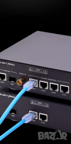 GUSTARD N02, LAN, RJ45  мрежов кабел за свързване на Hi-Fi устройства, снимка 3 - Други - 51227774