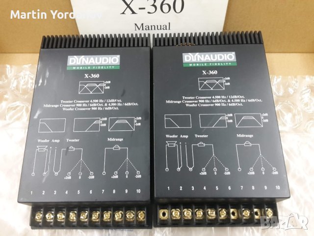 Dynaudio system 360 8, снимка 5 - Тонколони - 43810205
