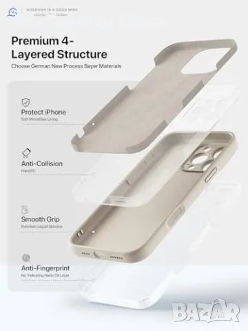 Нов Калъф и Протектор GOODVISH за iPhone 16 Pro Max, Силикон защита Айфон, снимка 3 - Калъфи, кейсове - 47588596