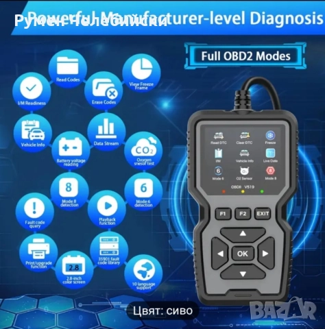Професионален OBD2 Скенер, снимка 3 - Аксесоари и консумативи - 49859540