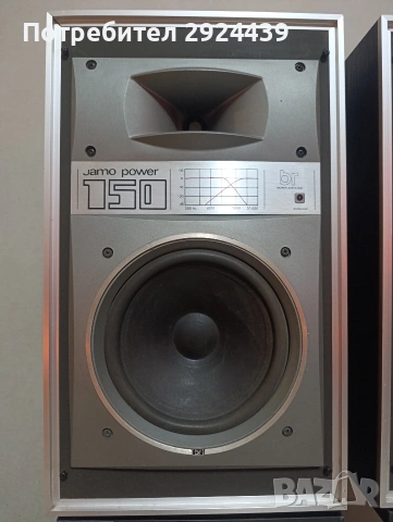 JAMO POWER 150, снимка 2 - Тонколони - 53066462