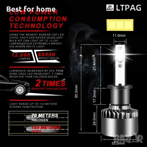 LTPAG H1 LED крушки 72W 12000LM дълги или къси светлини за автомобил, снимка 3 - Части - 50583800
