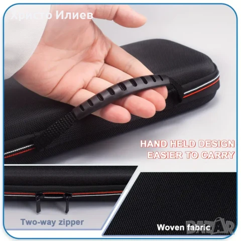 Защитен Твърд Калъф за Nintendo Switch 2 2025г Чанта за Нинтендо, снимка 3 - Аксесоари - 50535759