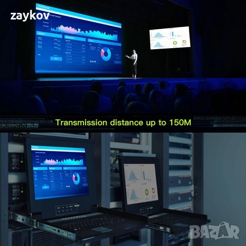 PW-DT252K HDMI KVM USB удължител 150 м, снимка 3 - Кабели и адаптери - 52868904