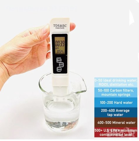 Многофункционален цифров тестер за качество на водата 3 в 1 ,TDS EC Meter, снимка 3 - Други инструменти - 43280908