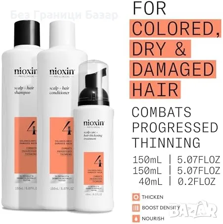 Нов Nioxin System 4 Шампоан, Балсам и Серум за Суха, Изтъняваща Коса, снимка 2 - Продукти за коса - 47848890