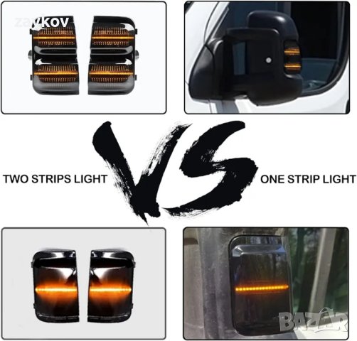  LED светлинен индикатор за странично огледало Съвместим с 2006-2023 Peugeot Boxer Fiat Ducato 250

, снимка 5 - Части - 43722630