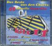 40 aktualle Super Hits - 2 cd