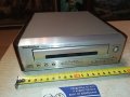 ЗАЯВЕНО!!!TECHNICS SL-HD51 CD PLAYER MADE IN JAPAN-SWISS 1412231608, снимка 2
