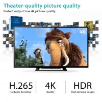 TV Box H96 PRO PLUS с 3GB RAM и 32G ROM, Android 7.1, процесор Amlogic S912, 2.4G / 5G, UHD 4K, снимка 15 - Плейъри, домашно кино, прожектори - 28102376
