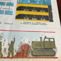 Плакат задачи за гражданска отбрана, снимка 2 - Антикварни и старинни предмети - 43814420